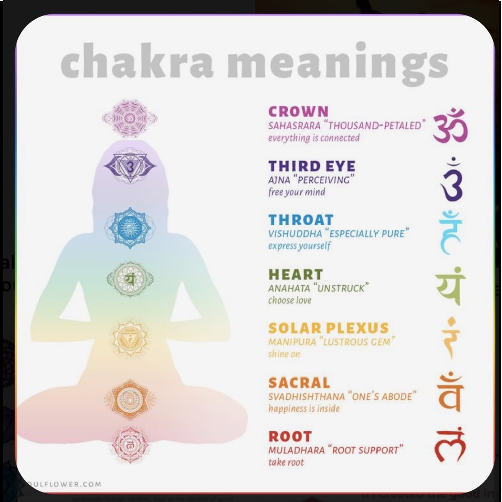 Beautiful Opalite Chakra Pendulum - image 6